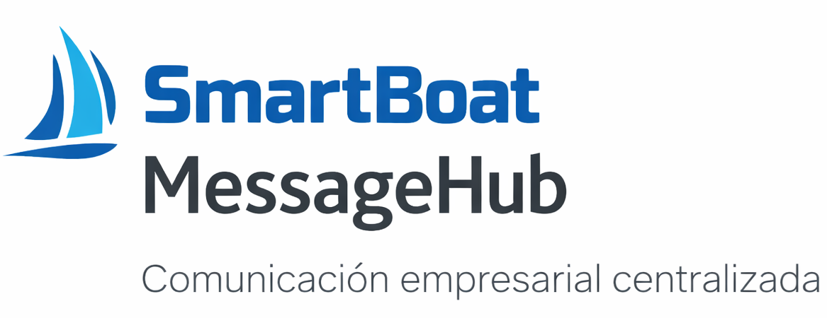 SmartBoat MessageHub